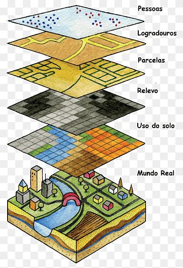 chino ca zoning map|Geographic Information System (GIS) Maps (PDF) .